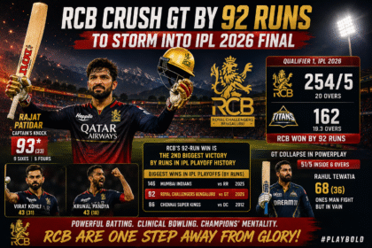 RCB beat GT