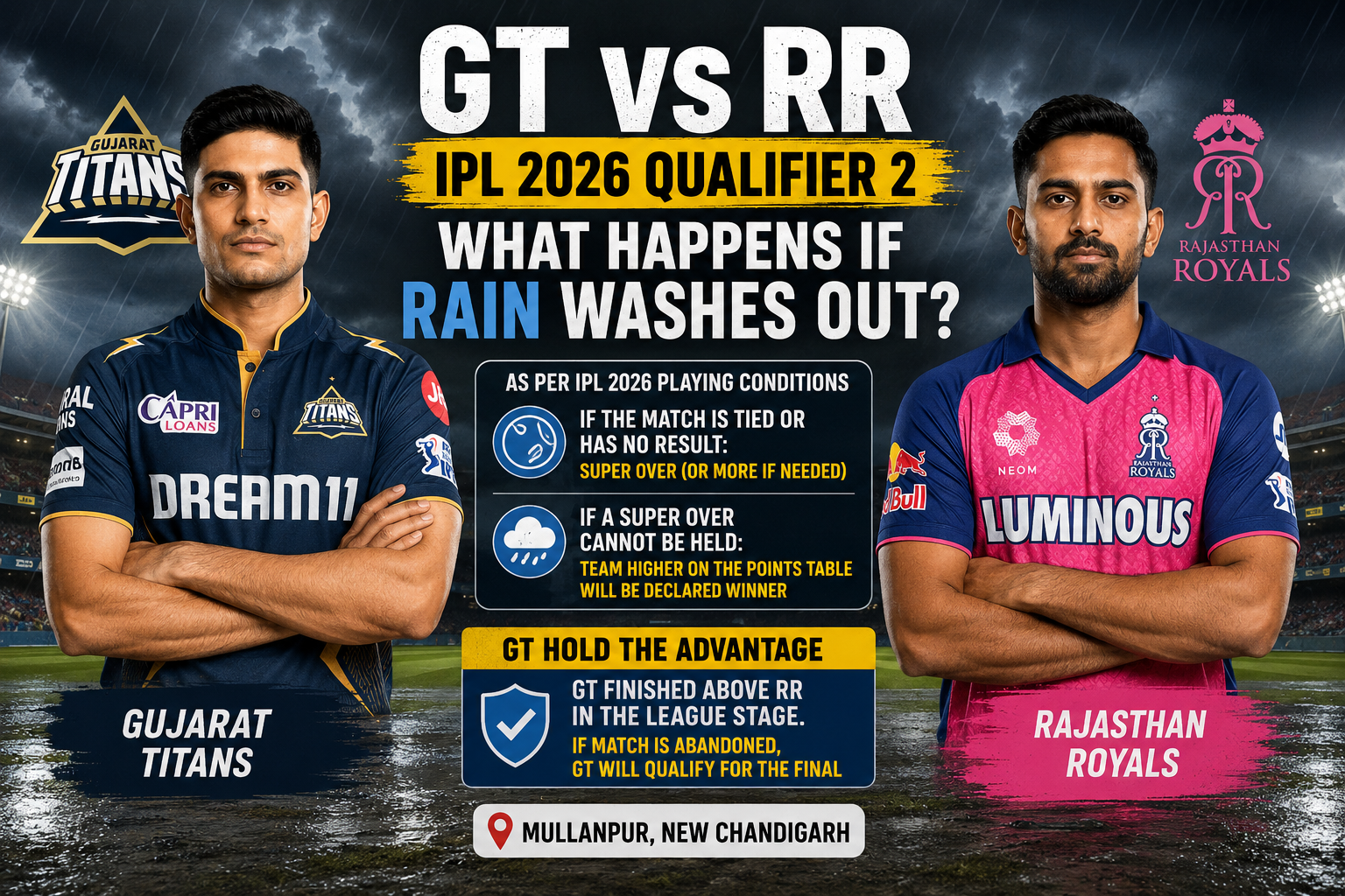 GT vs RR Qualifier 2