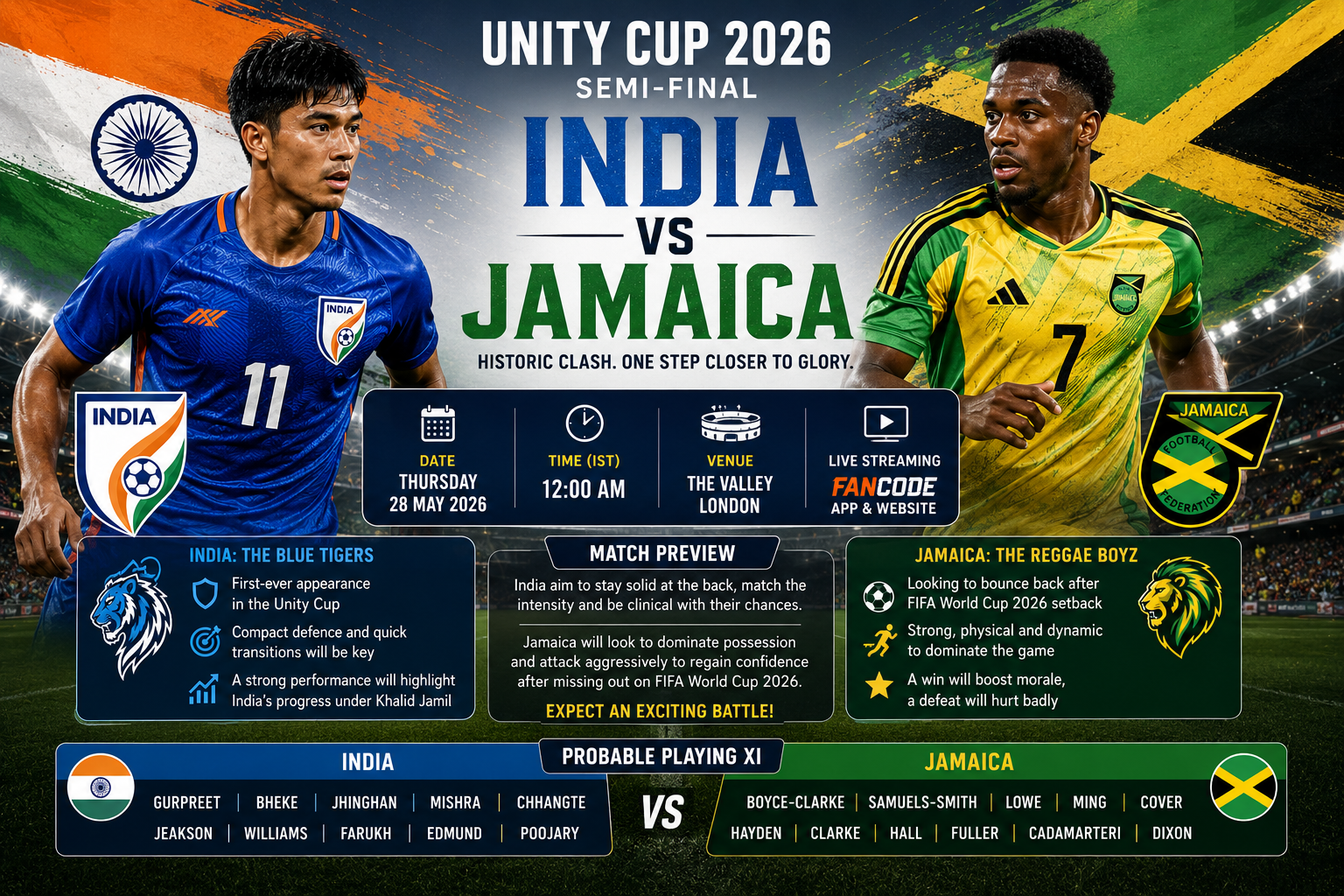 India vs Jamaica