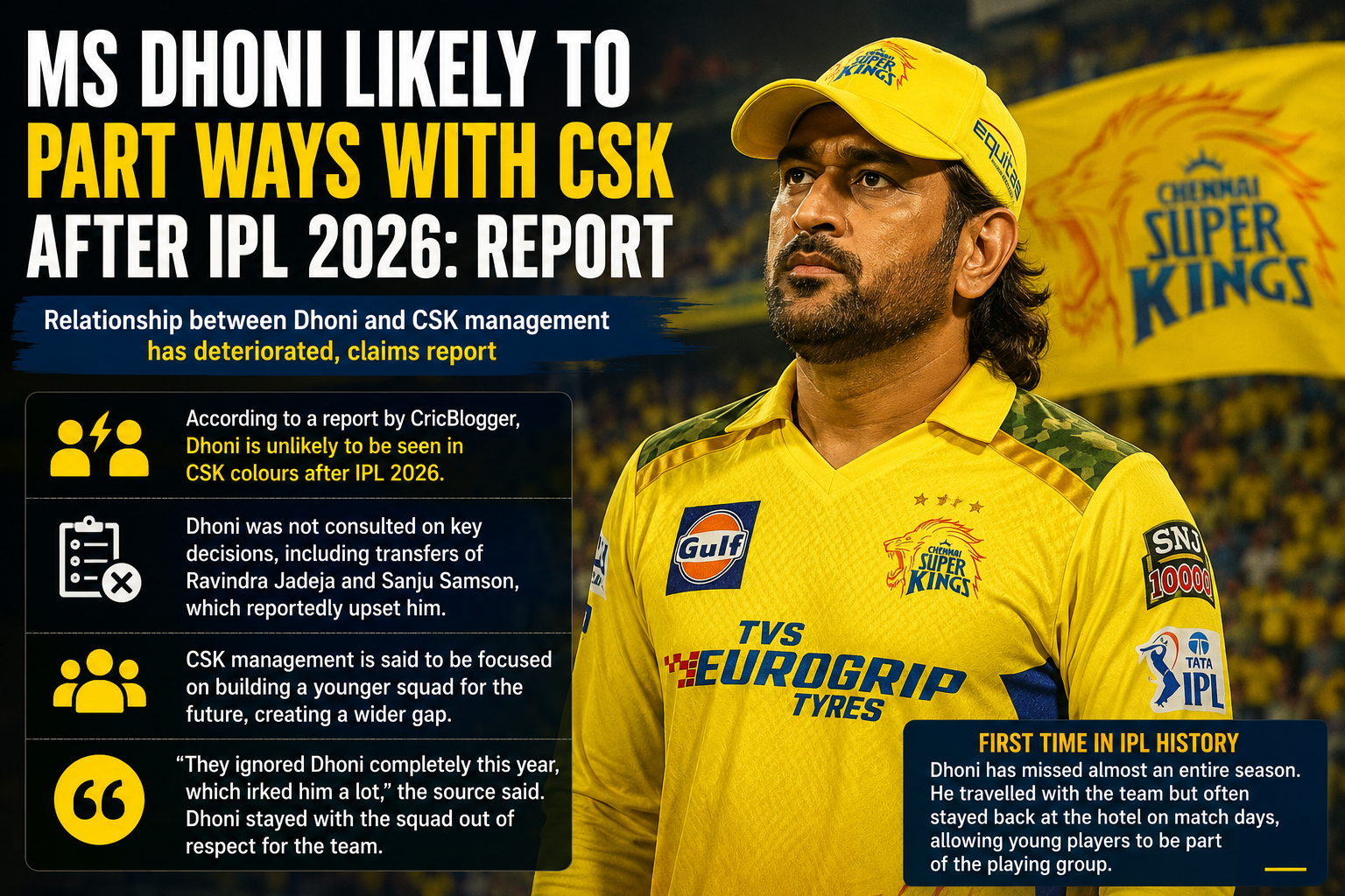 MS Dhoni
